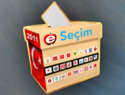 Semen Sandk Sorgusu, Aday Listesi ve Oy pusulas