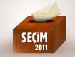 2011 Kazanc Milletvekillii Seimleri Oy Dalm