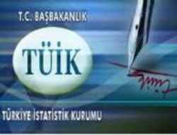 TRKYE NN YEN NFUSU BELL OLDU