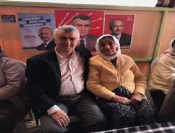 CHP Kazanc Aday Seim Ofisini At.